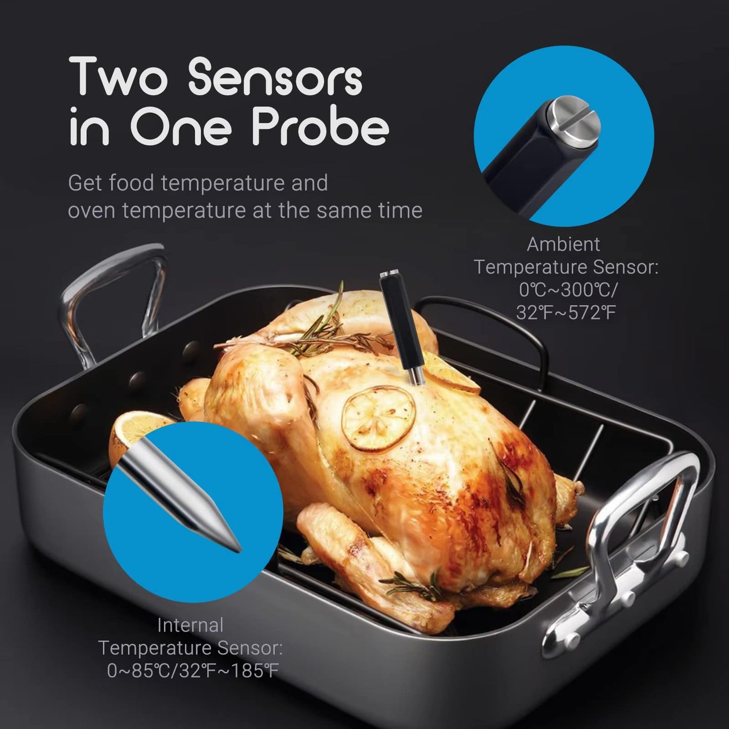 Theruna Meat Thermometers