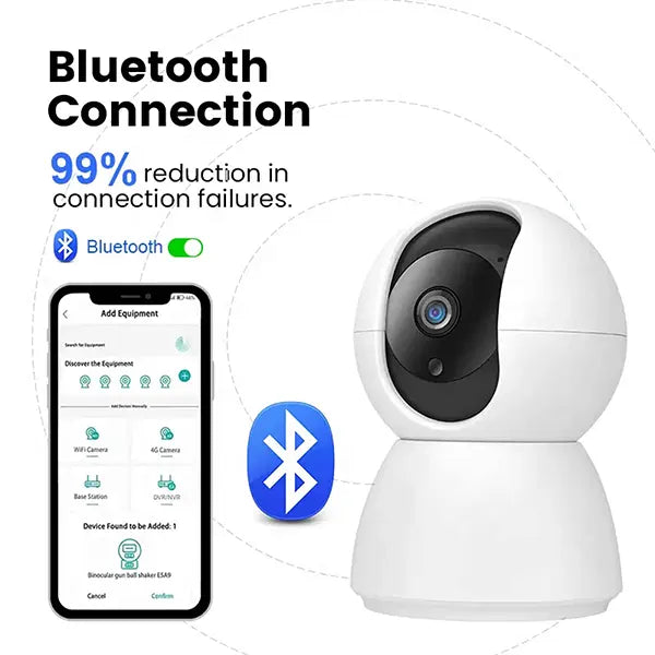 GuardCam Indoor Security Cameras AU1