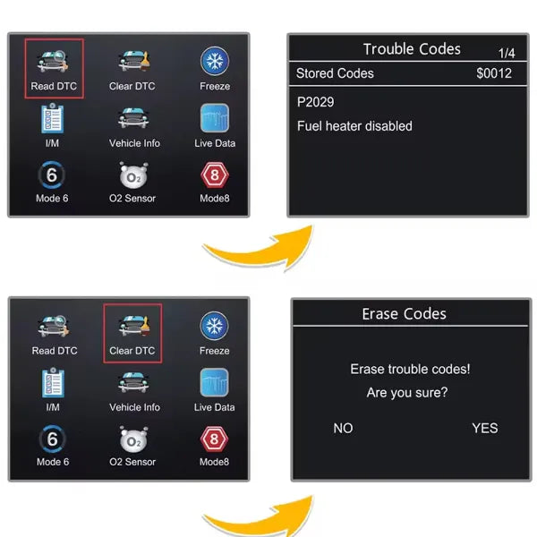 ScanoOB Z10 OBD2 Code Readers