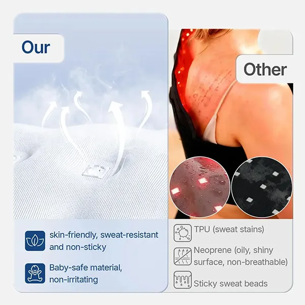 PadiLig Red Light Therapy Pads