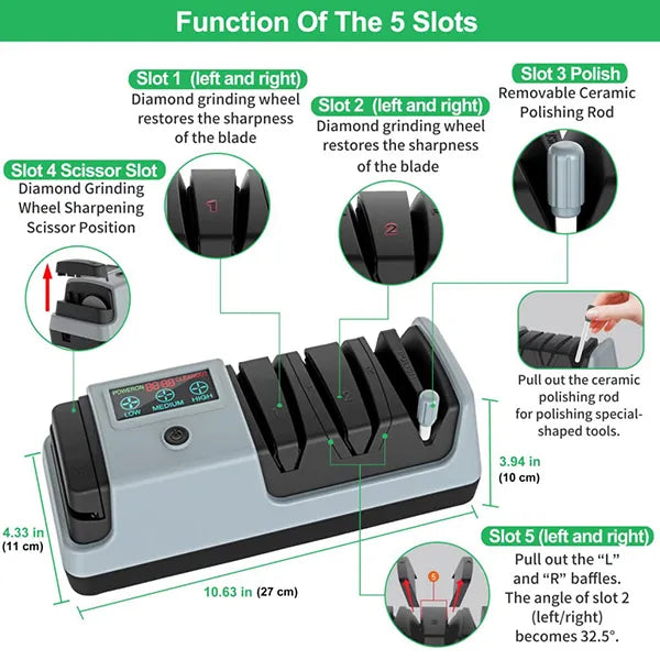 Rolize Electric Knife Sharpeners