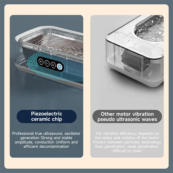 ZenoUntra Ultrasonic Jewelry Cleaner AU3292